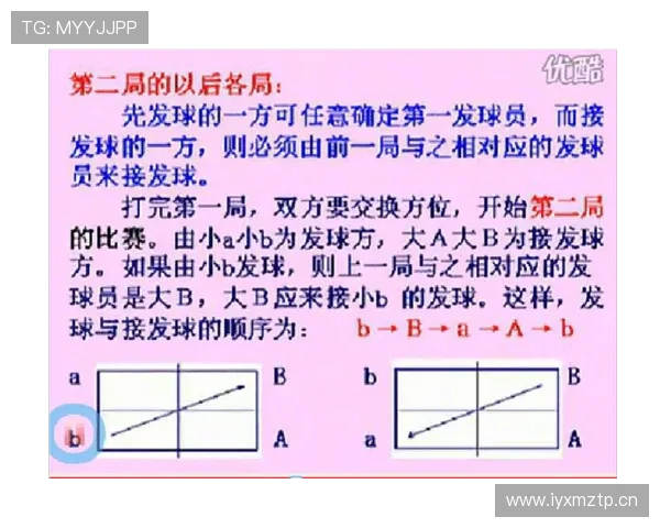 比赛中断规则解析：什么情况下比赛会暂停及判罚标准