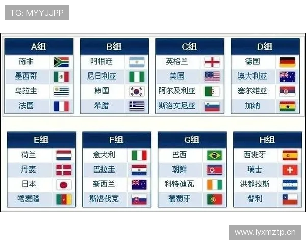 世界杯A组晋级16强球队名单预测 世界杯A组晋级16强球队名单预测